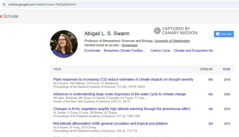 Abigail Swann_#13
