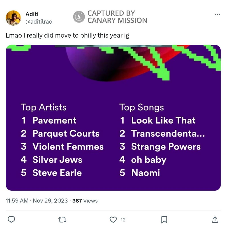 Aditi Rao cm29 Twitter_#29