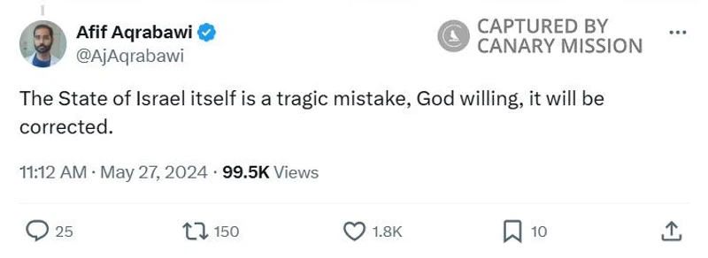 Afif Aqrabawi cm09 X_#9