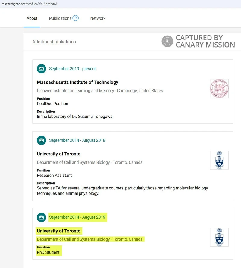 Afif Aqrabawi cm19 researchgate.net_#19