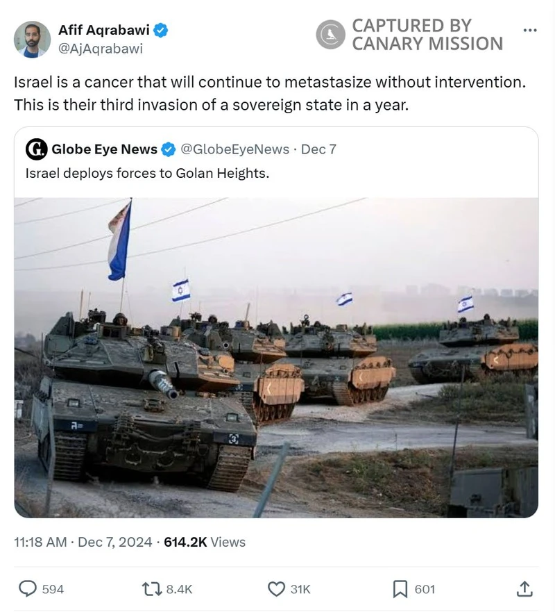 Afif Aqrabawi cm25 X_#25