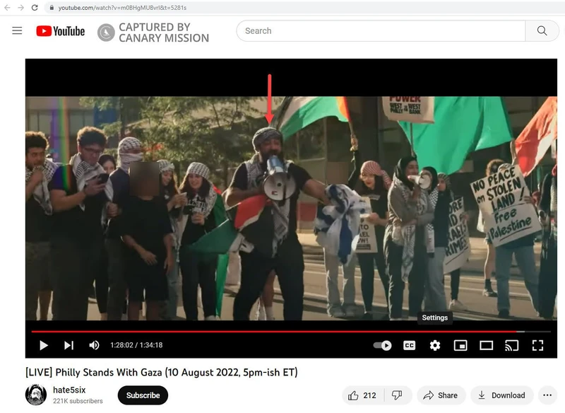 Ahmed Shaat cm03 Youtube_#3