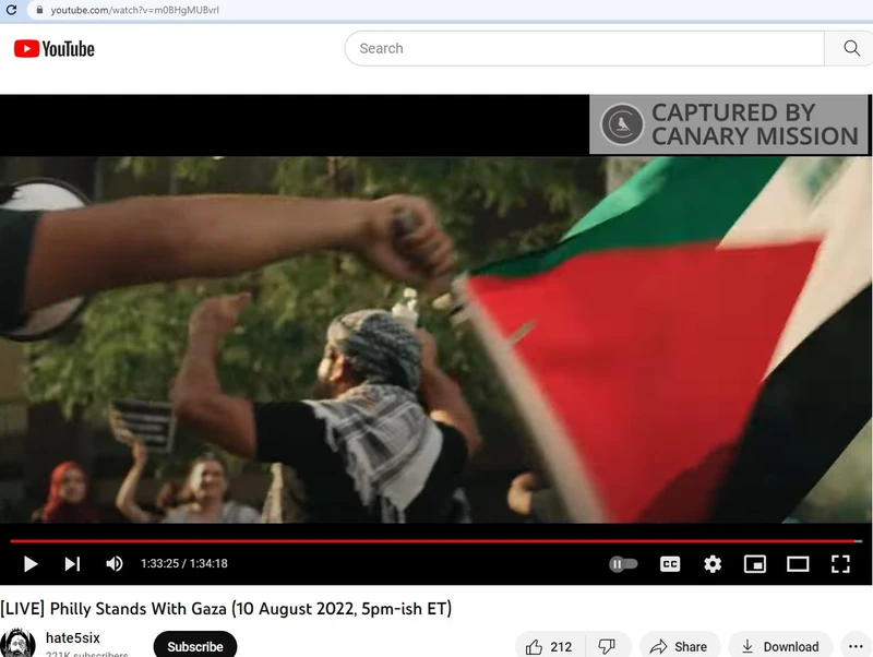 Ahmed Shaat cm42 Youtube_#44