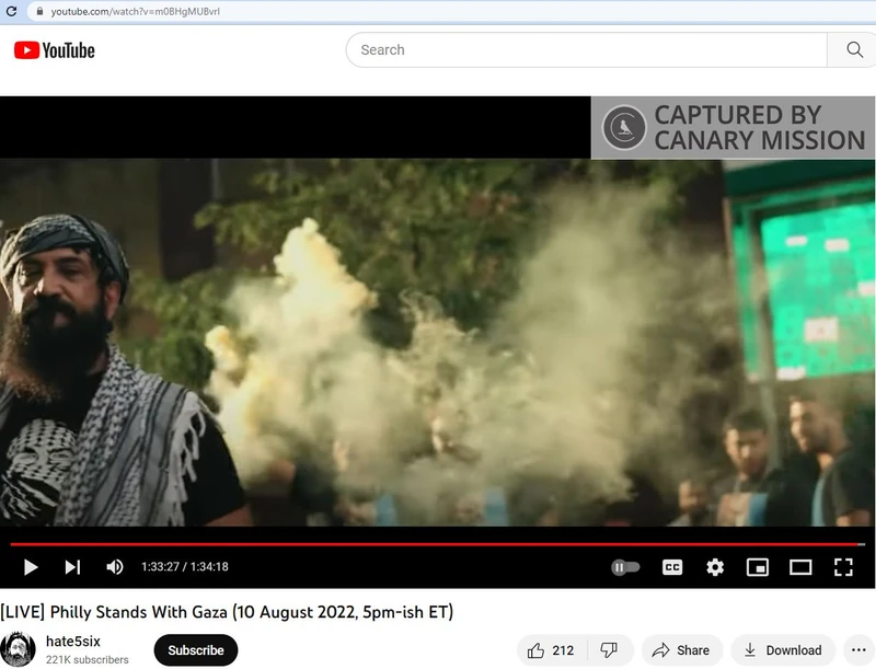 Ahmed Shaat cm43 Youtube_#45