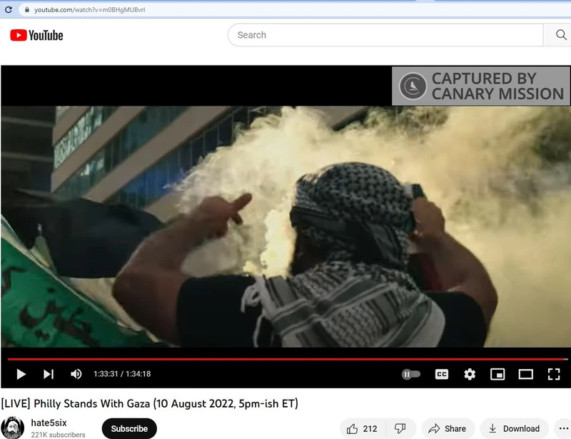 Ahmed Shaat cm46 Youtube_#47