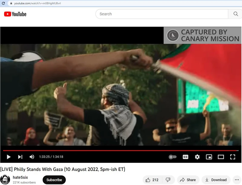 Ahmed Shaat cm52 Youtube_#53