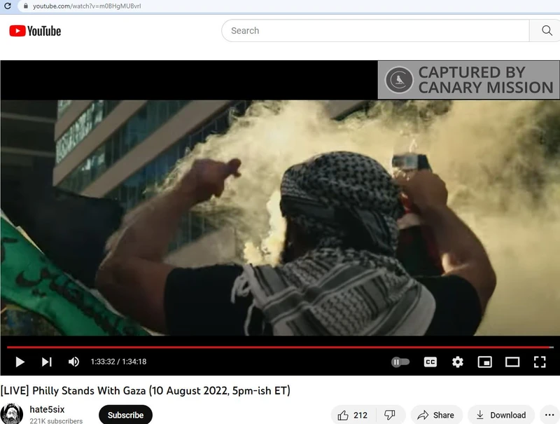Ahmed Shaat cm54 Youtube_#54
