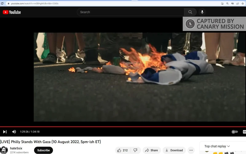 Ahmed Shaat cm58 Youtube_#57