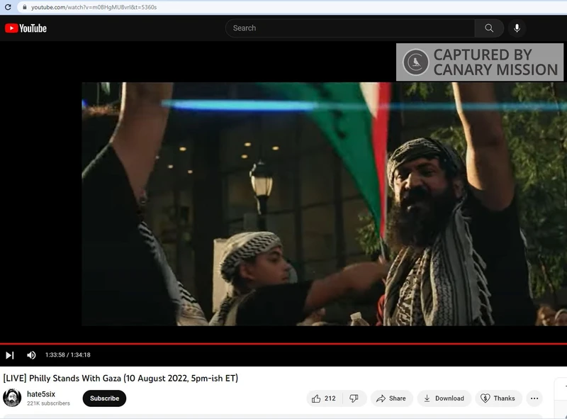 Ahmed Shaat cm64 Youtube_#59