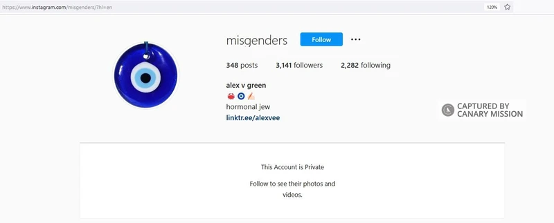 Alex Verman Green cm23 Instagram_#47