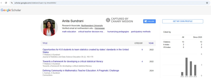 Anita Sundrani_#16