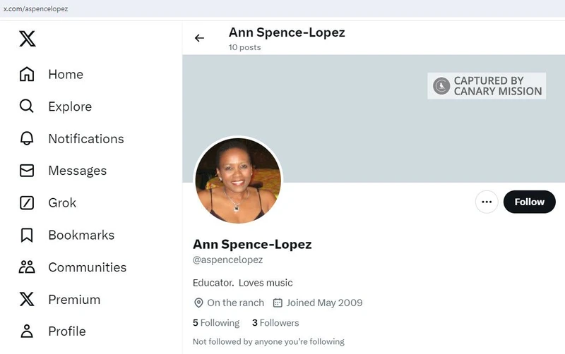 Ann Lopez cm08a X_#9