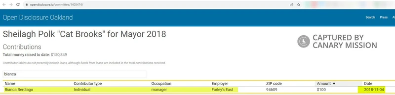 Bianca Berdiago cm03 Iopendisclosure.io_#4