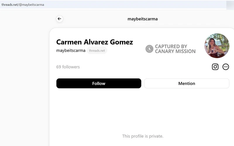 Carmen Alvarez Gomez cm28 Threads_#34