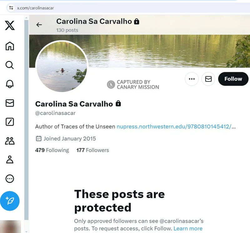 Carolina Sa Carvalho cm15 X_#16