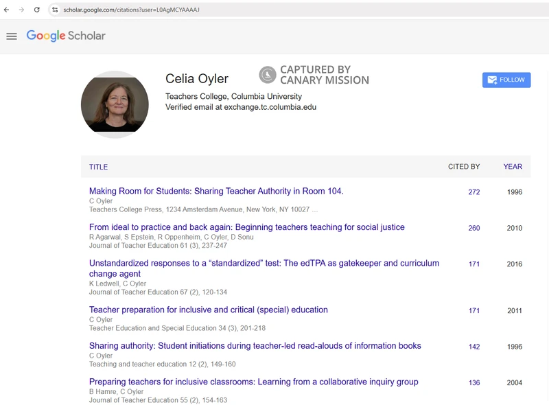 Celia Oyler_#14