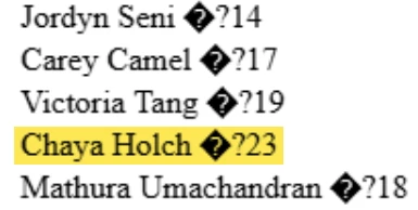 Chaya_Holch_Apr_2023_web.archive.org.png _#1