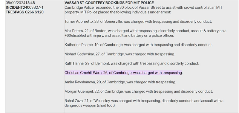 Christian Cmehil-Warn_#4