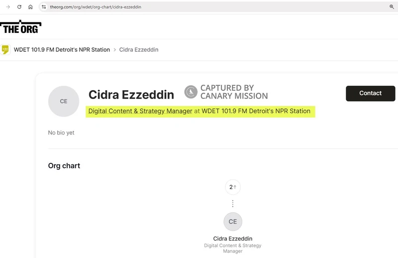 Cidra Ezzeddin cm32 theorg.com_#39