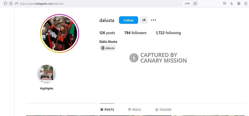 Dalia Alusta_#8