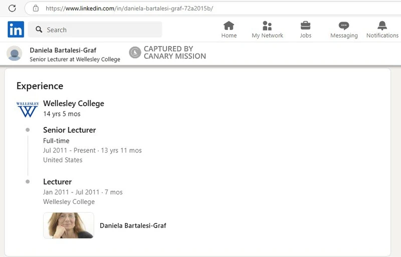 Daniela Bartalesi-Graf_#12