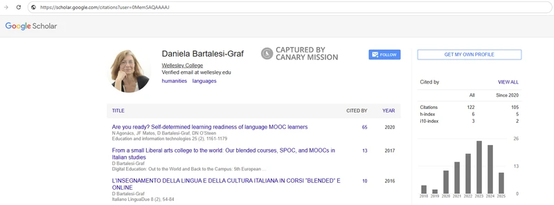 Daniela Bartalesi-Graf_#15