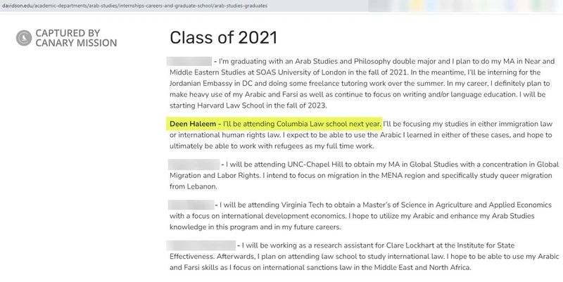 Deen Haleem cm19 davidson.edu_#19