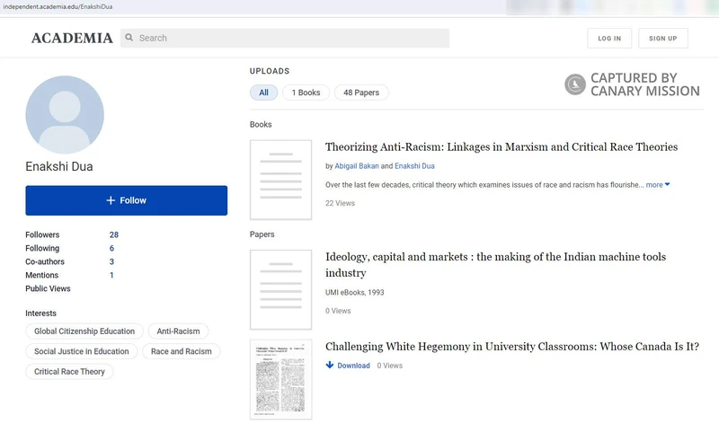 Ena Dua cm06 academia.edu_#7