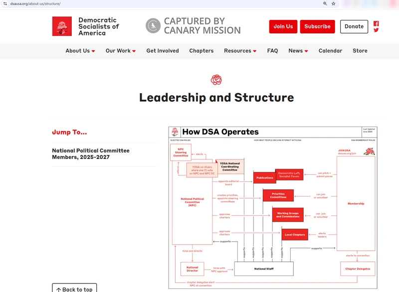 Francesca Maviglia_#26