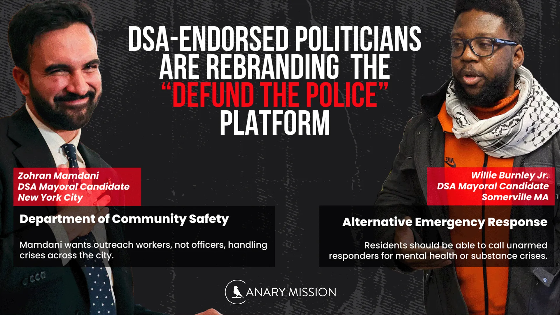 NYC mayoral candidate Zohran Mamdani and MA mayoral candidate Willie Burnley Jr have swapped the slogan for new buzzwords: “Community Safety” and “Alternative Emergency Response.”

It’s the same radical agenda with a friendlier name.