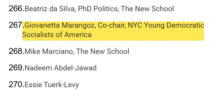 Giovanetta Marangoz_#1