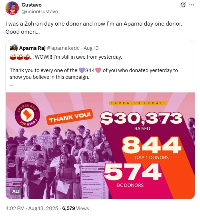 Gustavo Gordillo_#22