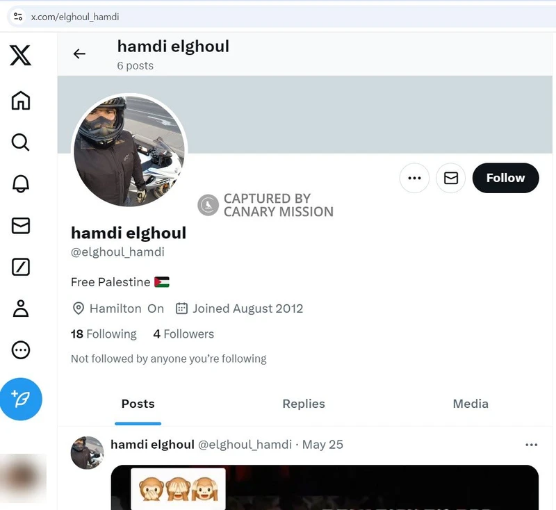 Hamdi Elghoul cm21 X_#22
