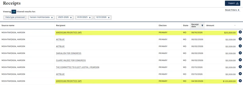 Haroon_Mokhtarzada_Jun_2_2026_fec.gov_6.png_#4