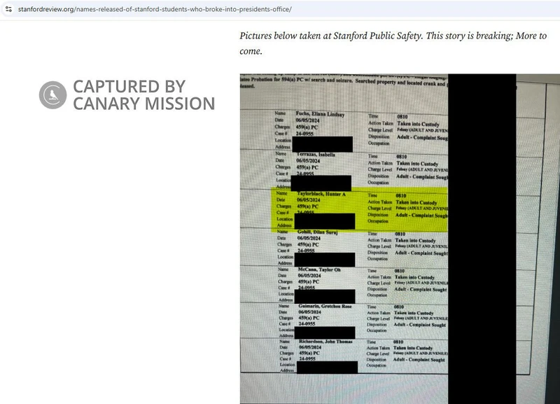 Hunter A Taylorblack_#3