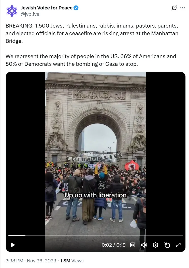 JVP Block Manhattan Bridge