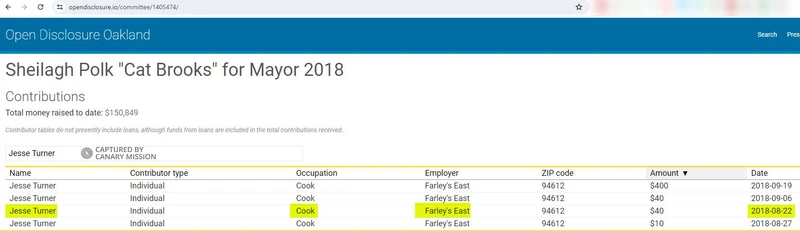 Jesse Turner cm03 opendisclosure.io_#5