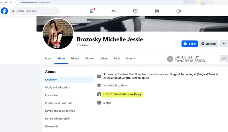 Jessica Michelle Brozosky_#15