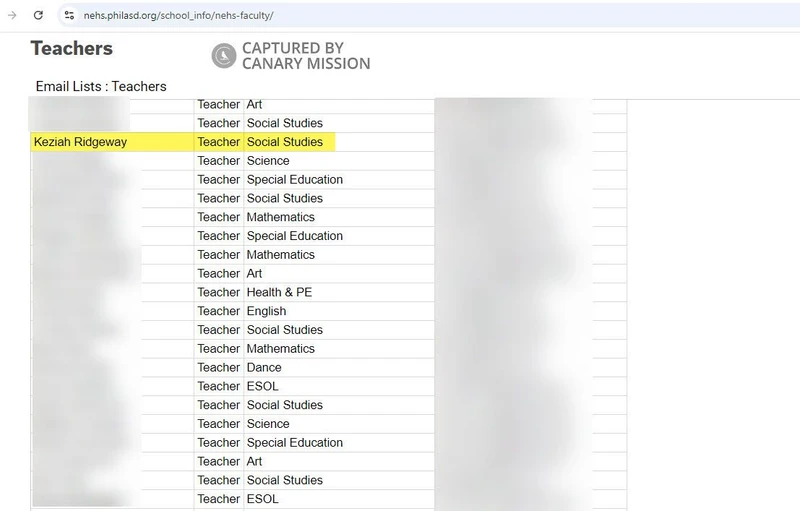 Keziah Ridgeway cm16o nehs.philasd.org_#41