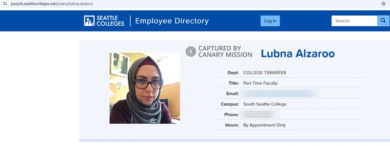 Lubna Alzaroo_#8