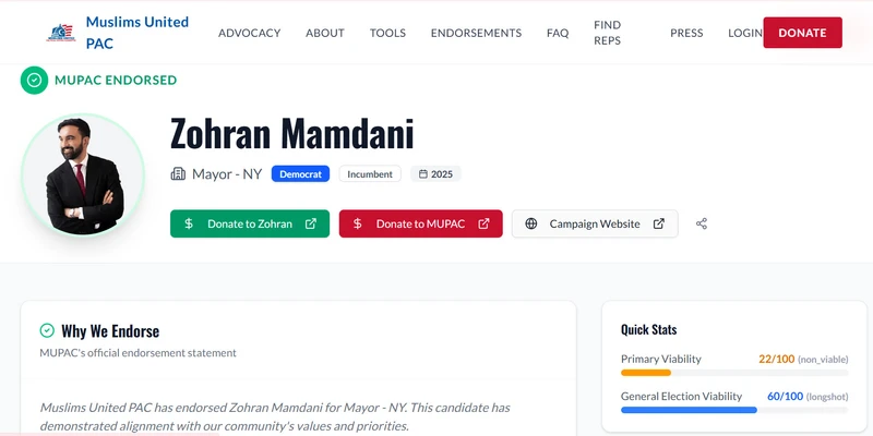 Mohammad Usman Aijaz_#10