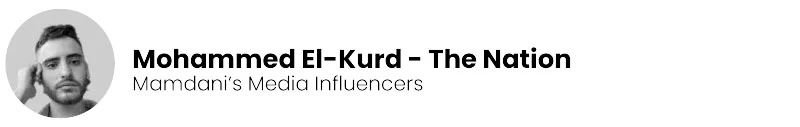 Mohammed-El-Kurd---The-Nation.png