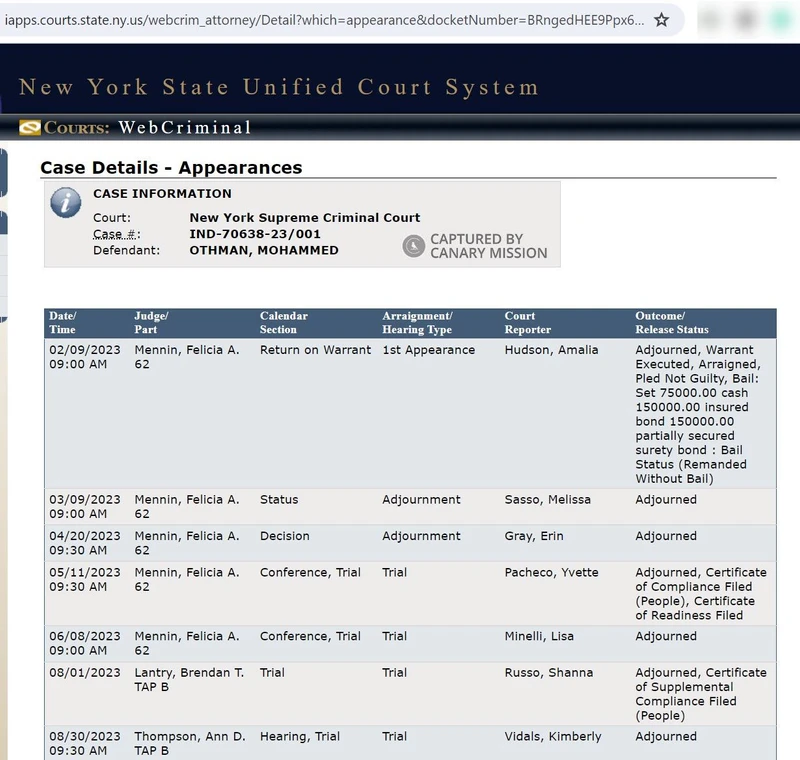 Mohammed Said Othman cm28 iapps.courts.state.ny.us_#40