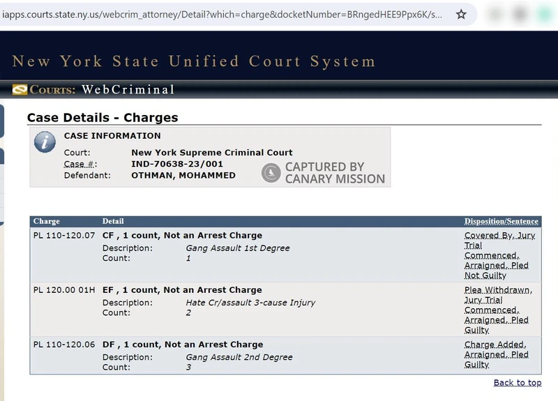 Mohammed Said Othman cm30 iapps.courts.state.ny.us_#42