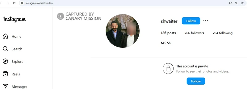 Mohd Shwaiter_#6