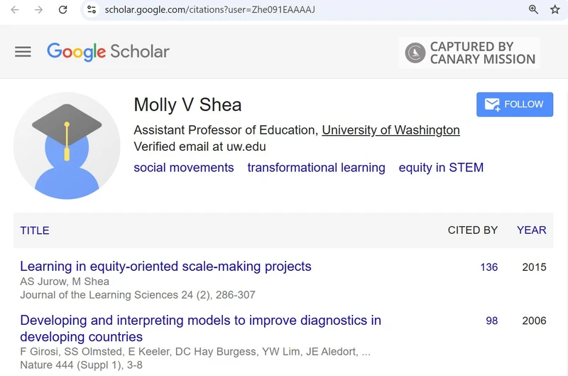 Molly Shea_#12