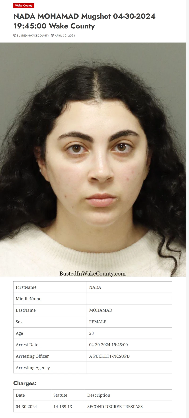 Nada Mohammed_#1