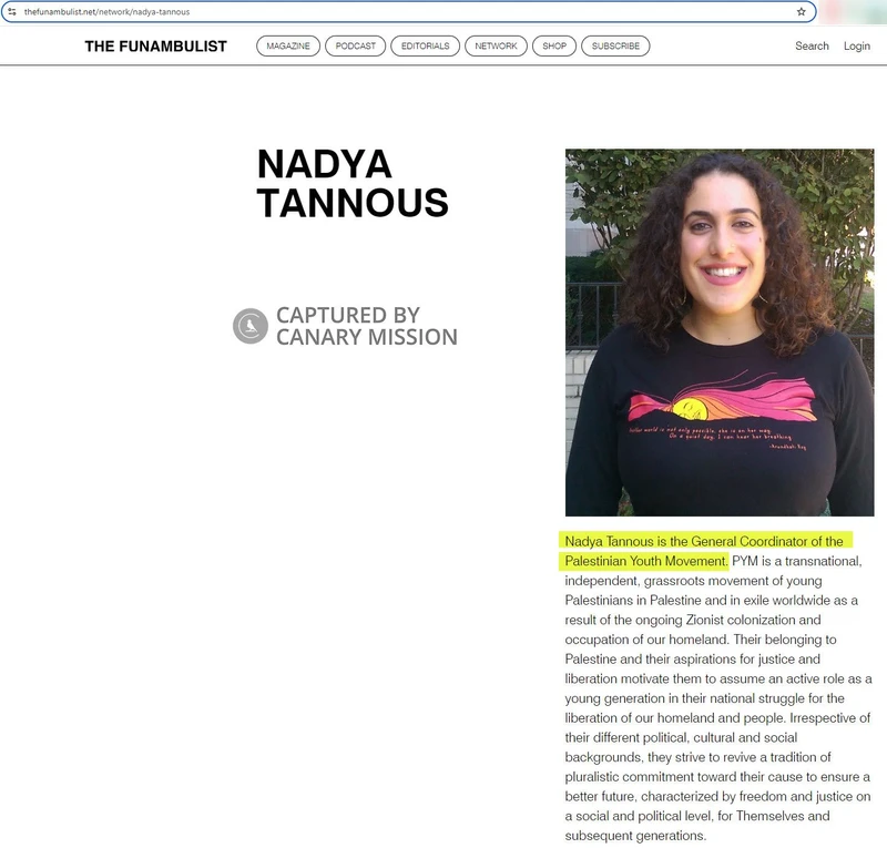 Nadya Tannous cm06 thefunambulist.net_#8