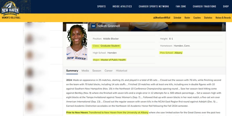 Naliah_Grennell_Feb_11_2026_newhavenchargers.com.jpg_#5