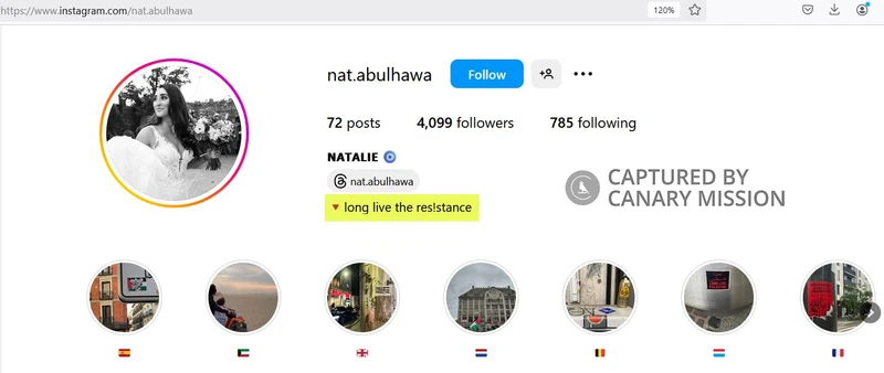 Natalie Abulhawa cm74 Instagram_#74